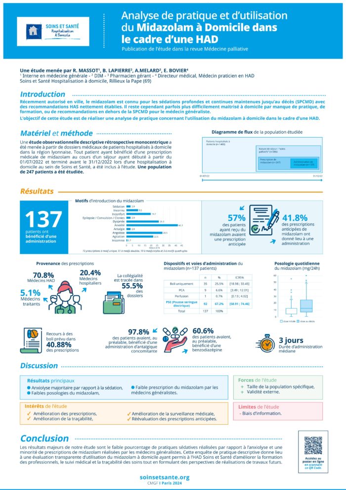 Poster Midazolam à domicile